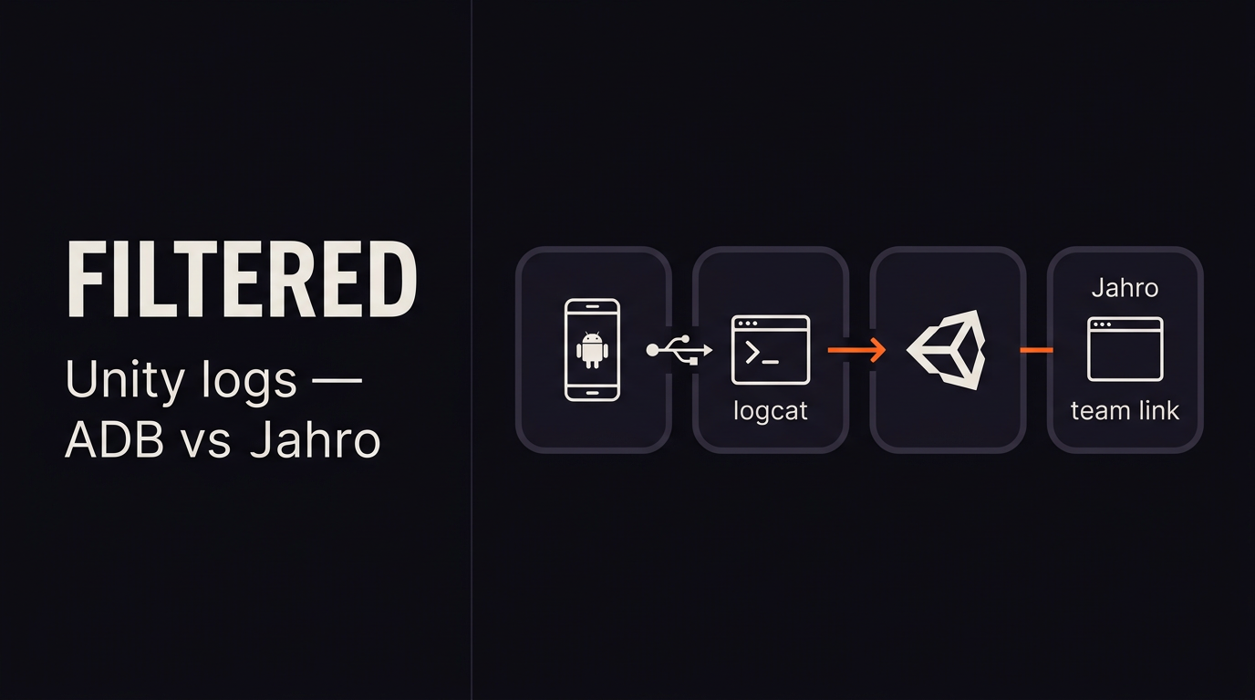 ADB Logcat vs Jahro for Unity Mobile Debugging cover image